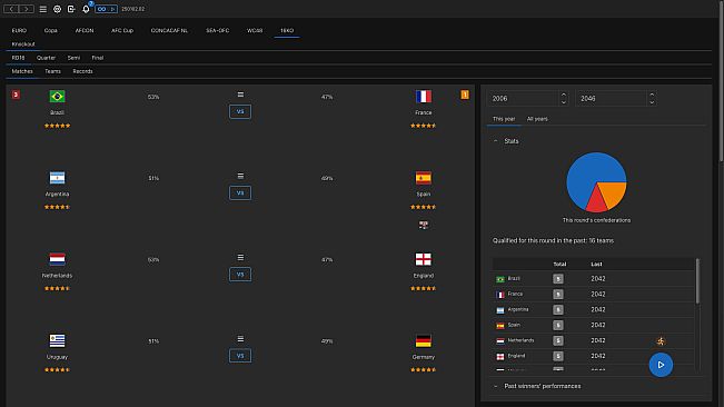 Forever World Cup Simulator