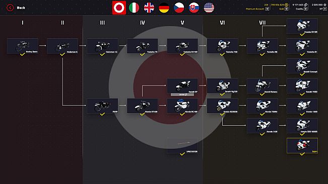 Motorbike Evolution 2024