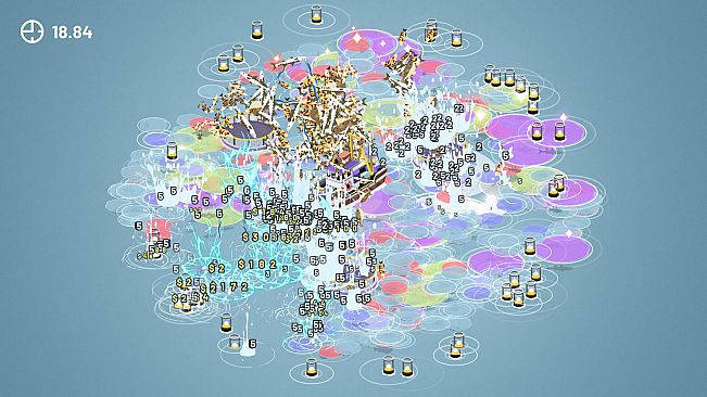 Profit Sea Incremental