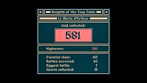 Knights of the Tiny Table