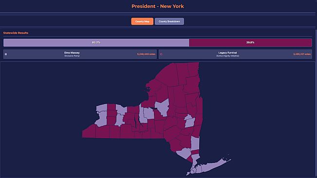 StateOS: The Political Sandbox