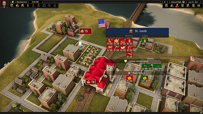 Railroad Corporation - Civil War