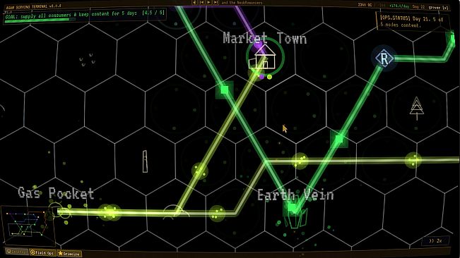 Arcana, Gas & Waterworks Inc.