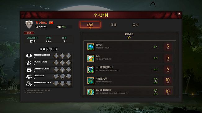 Heroic Aegisio: Origins