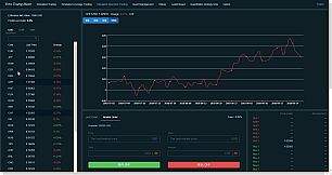 Forex Trading Master: Simulator