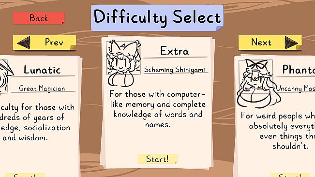 Keine's Expanding Class!