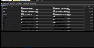 Corporate Simulator