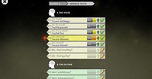 Personality Psychology Premium