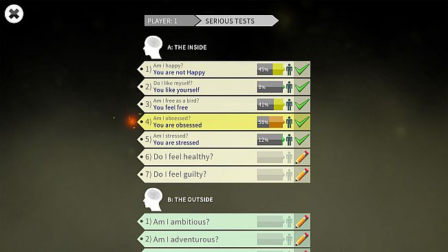 Personality Psychology Premium