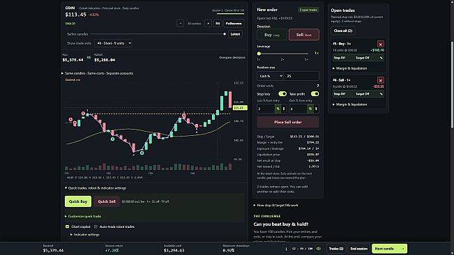 Market Resolve: Trading Survival