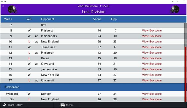 Pro Strategy Football 2022