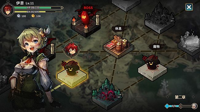 Forsaker:DingDing&Blade