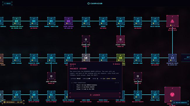 Circuit Keep