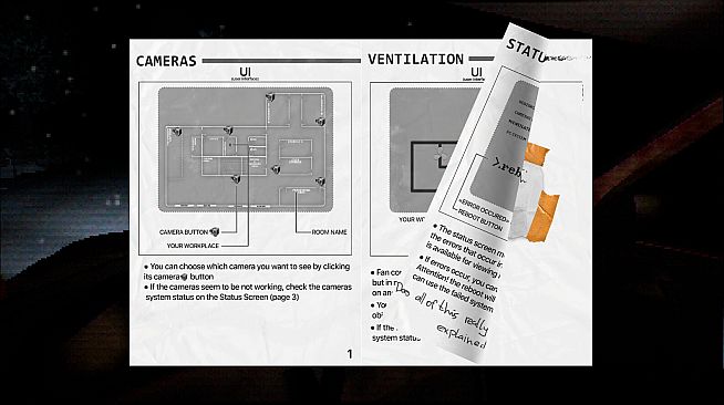 Irritated Mind: Fear of Warehouse
