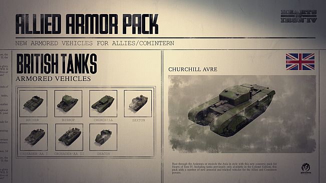 Unit Pack - Hearts of Iron IV: Allied Armor