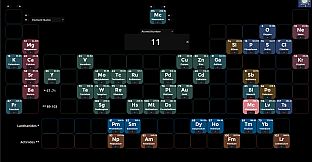 Periodic Table Game