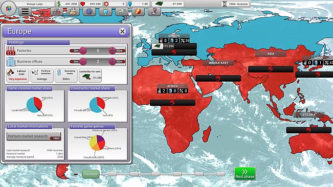 Console War Giant : A Turn-Based Tycoon
