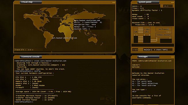 Hacker Evolution