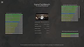 GameTechBench