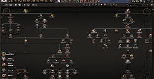 Expansion - Hearts of Iron IV: No Compromise, No Surrender