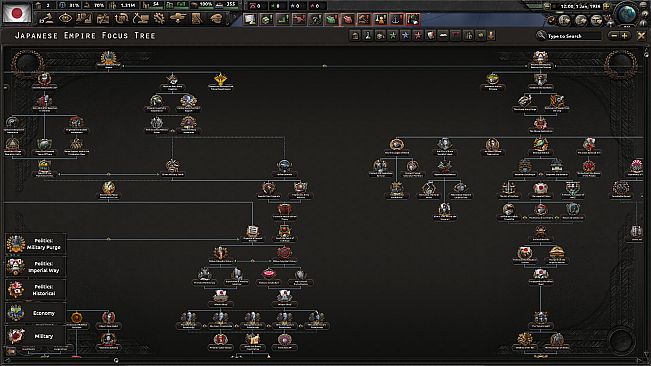 Expansion - Hearts of Iron IV: No Compromise, No Surrender