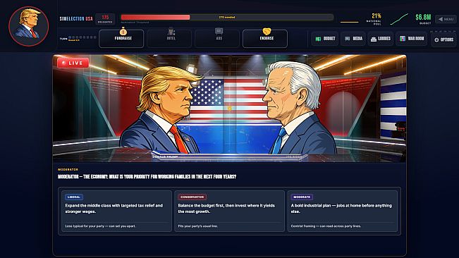 SIM Election USA