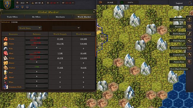 Dynasties Through the Aeons