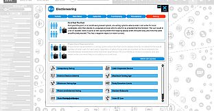 Democracy 4 - Voting Systems