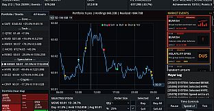 Ticker Panic
