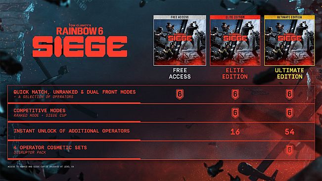 Tom Clancy's Rainbow Six Siege X - Elite Edition