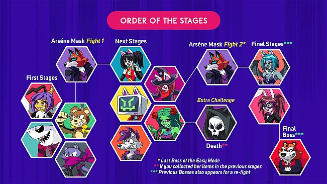 ShadowKitty: Thief by Night