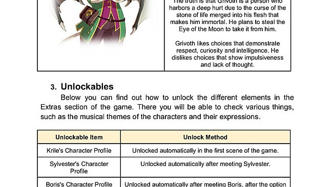 Burrow of the Fallen Bear: Guide