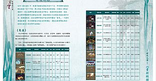 軒轅劍外傳漢之雲 完全攻略集