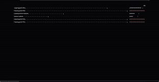 I hate progress bars