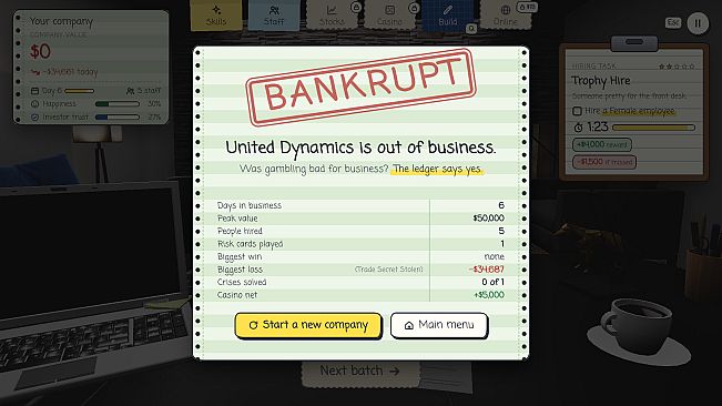 Is Gambling Bad For Business?