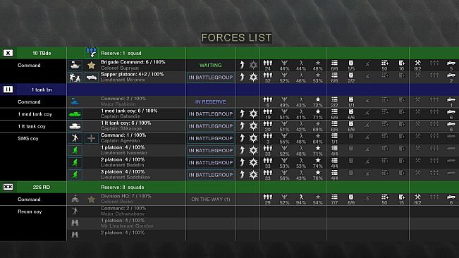 Graviteam Tactics: Furtive Spring