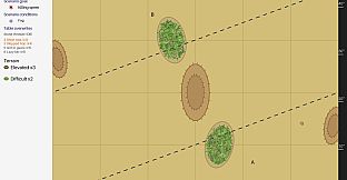 Scenarios Of The Ancient Realm