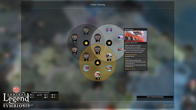 ENDLESS Legend - Symbiosis