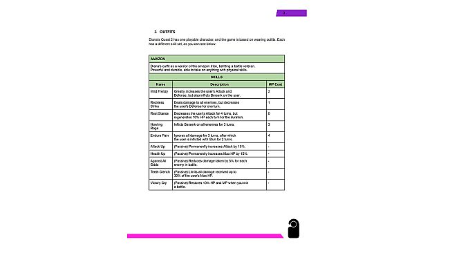 Diana's Quest 2: Guide