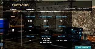 Hunting fields of Jackals