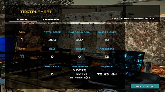 Hunting fields of Jackals