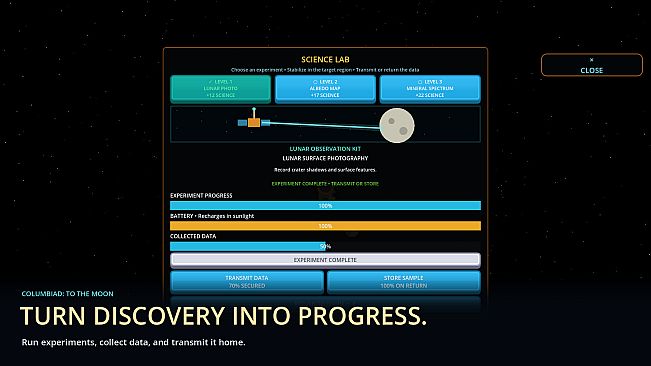 Columbiad: To The Moon