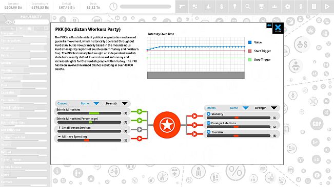Democracy 4 - Country Pack