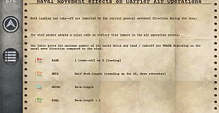 Carrier Battles - Into the Wind & Ceylon 1942