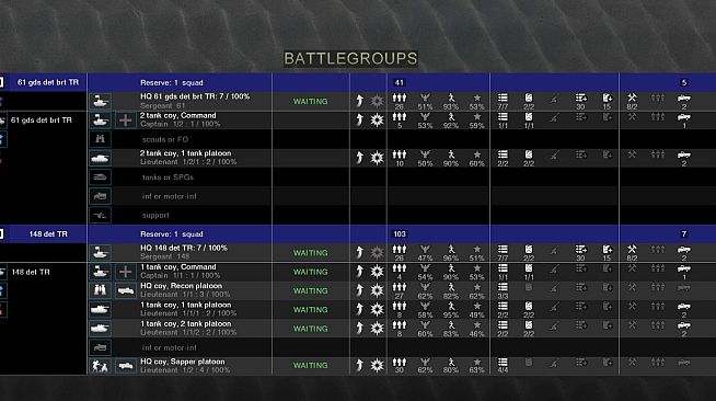 Graviteam Tactics: Dark Forest