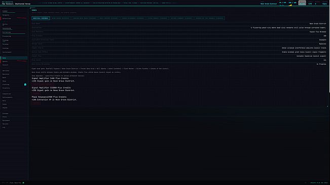 Outer Helix Idle
