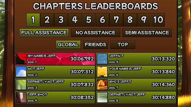 Winnie-the-Pooh's book writing speedrunner - TERA Support DLC