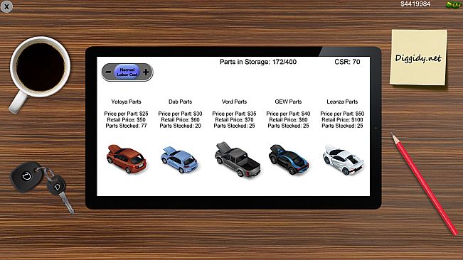 Auto Dealership Tycoon