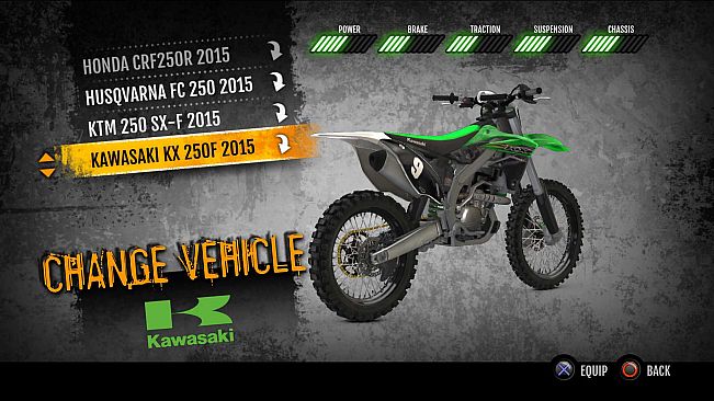 MX vs. ATV Supercross Encore - 2015 Kawasaki KX250F MX