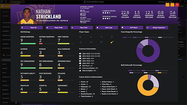 Draft Day Sports: Pro Basketball 2022